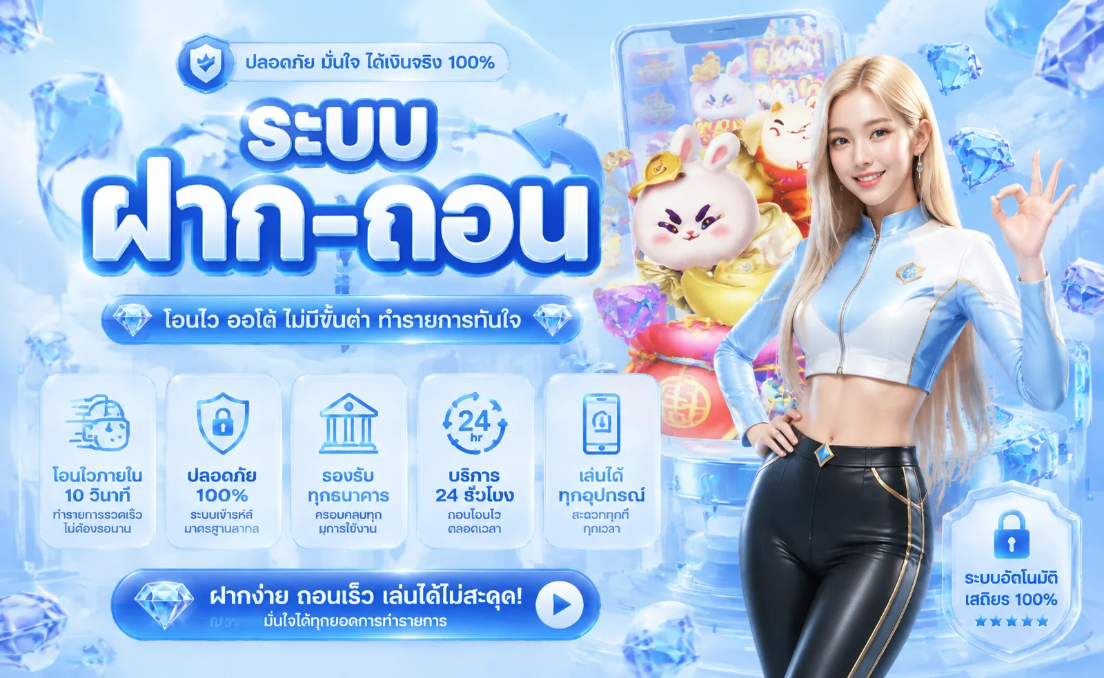 สมัครสมาชิก EASYSLOT88 ขั้นตอนง่ายรวดเร็ว รับเครดิตฟรี