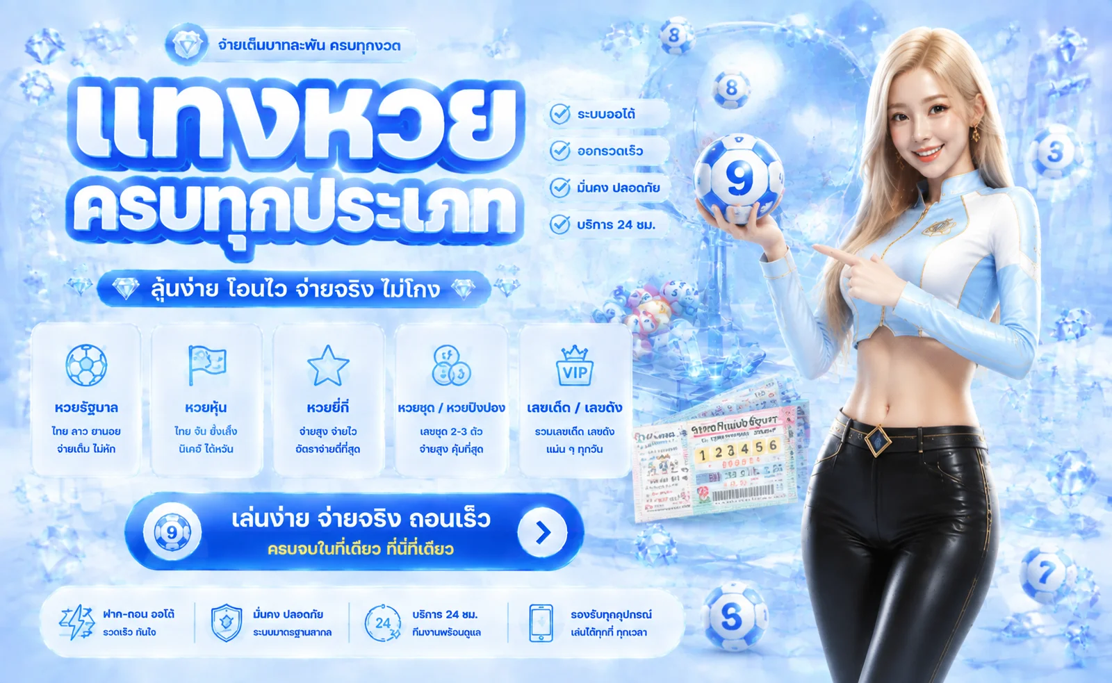 แทงหวยออนไลน์ EASYSLOT88 ครบทุกสำนัก จ่ายเต็ม
